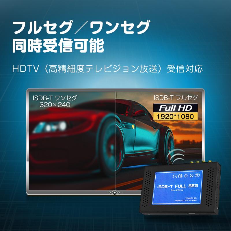 地デジチューナー 4×4 フルセグチューナー TVチューナー 車載 車用 HDMI対応 テレビ 高画質 高感度 地デジEONON 1年保証 送料無料(A500)｜sunbobo-jp｜03