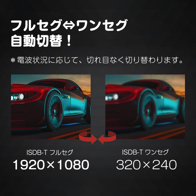 Eonon 地デジチューナー 4×4 フルセグチューナー TVチューナー Eonon 地デジチューナー 4×4 フルセグチューナー TVチューナー