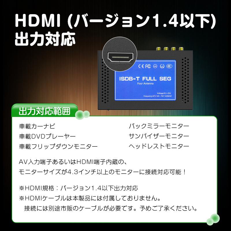 地デジチューナー 4×4 フルセグチューナー TVチューナー 車載 車用 HDMI対応 テレビ 高画質 高感度 地デジEONON 1年保証 送料無料(A500)｜sunbobo-jp｜06