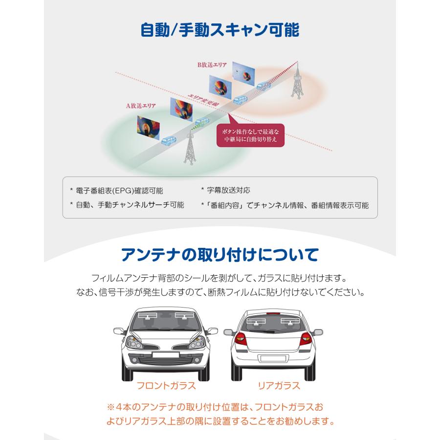 Eonon 爆買 地デジチューナー 4×4 フルセグチューナー TVチューナー