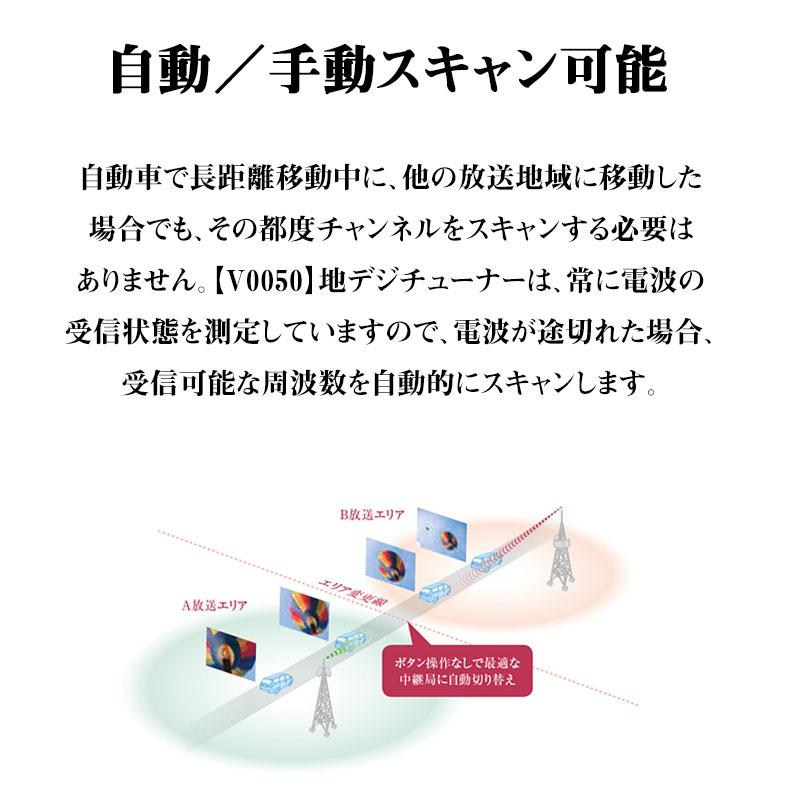 地上デジチューナー 送料無料 Dc9v 40v Hdmi 4 4ワンセグ フルセグ自動切換 高画質 高感度 車載用ポータブル地デジ Eonon V0050 V0050 新宝宝デジタル株式会社 Eonon 通販 Yahoo ショッピング