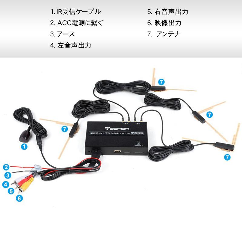 地上デジチューナー 送料無料 Dc9v 40v Hdmi 4 4ワンセグ フルセグ自動切換 高画質 高感度 車載用ポータブル地デジ Eonon V0050 V0050 新宝宝デジタル株式会社 Eonon 通販 Yahoo ショッピング