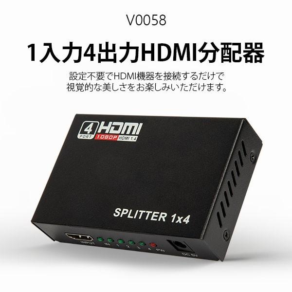 HDMI分配器 1入力4出力 HDMI 4K FHD対応 3D映像対応 電源アダプター TV