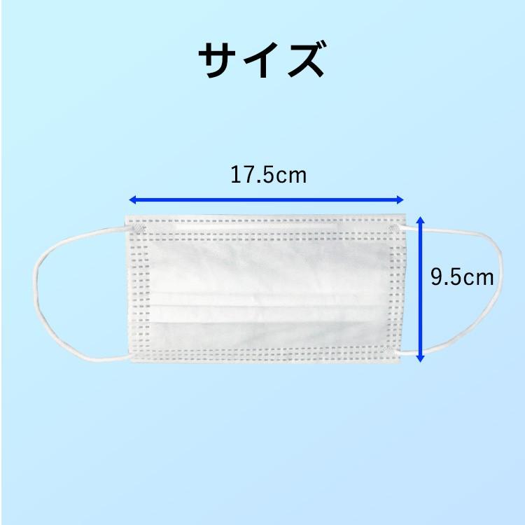 マスク 50枚 大人用 送料無料 マスク ウィルス対策 3層構造 マスク ノーズワイヤー付き 使い捨てマスク 白色 防塵 花粉 飛沫感染 インフルエンザ 風邪 不織布｜sunbridge-webshop｜04