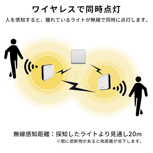 ワイヤレスセンサーライト2個入り｜sunbridge-webshop｜04