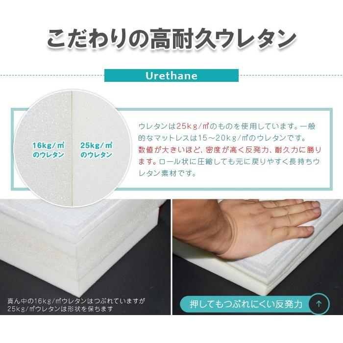 専用めろめろ様　ダブルベッド 楽天市場】【割引クーポン】姫系 ベッド ダブル マットレス付き