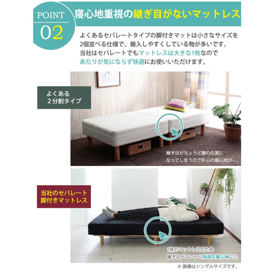 ベッド マットレス 脚付きマットレス セミダブル ベッドフレーム セミダブルベッド マットレス付き ベッド すのこ 足つきマットレス カバー ブラック ホワイト Si Li サンブリッジ 通販 Yahoo ショッピング