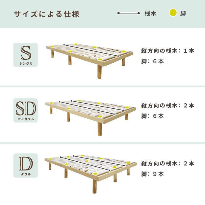日立 RHS47T/S/2024年1月21日使用開始/2023年製/5年保証付 日立 RHS47T/S/2024年1月21日使用開始/2023年製/5年保証付