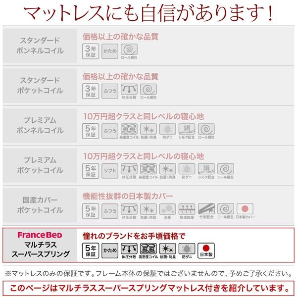 フランスベッド（FRANCEBED） ダブルベッド マットレス付き 格安 
