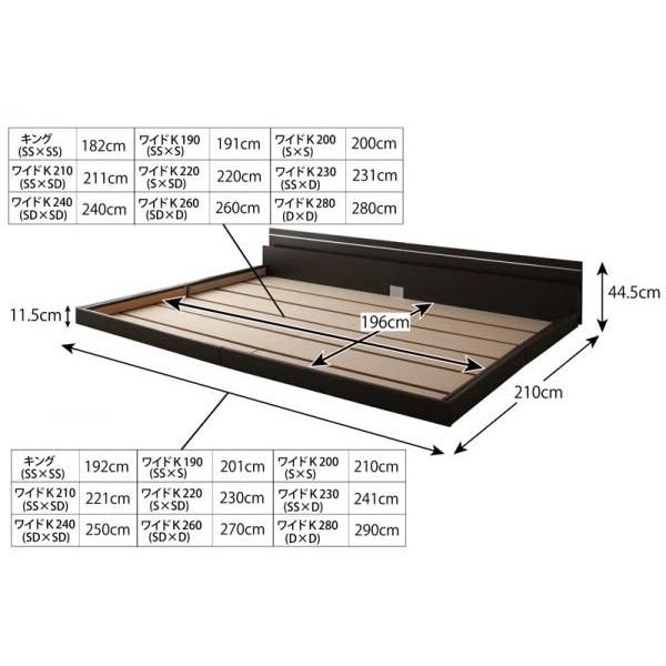 連結ベッド マットレス付き ファミリーベッド 家族ベッド 国産ボンネルコイルマットレス付き ワイドK210｜sunbridge-webshop｜05