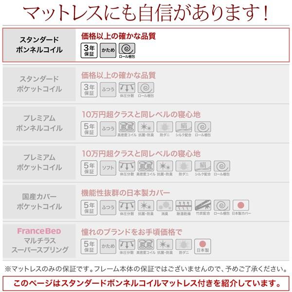 ベッド ベット シングルベッド シングルベット (ローベッド ロ-タイプ) プエル_4