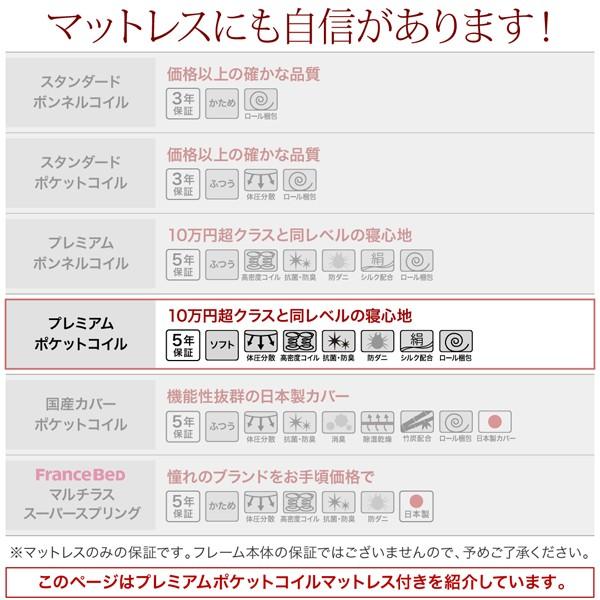 ベッド ベット キングベッド キングベット ローベッド ロータイプベッド マットレス付き｜sunbridge-webshop｜08