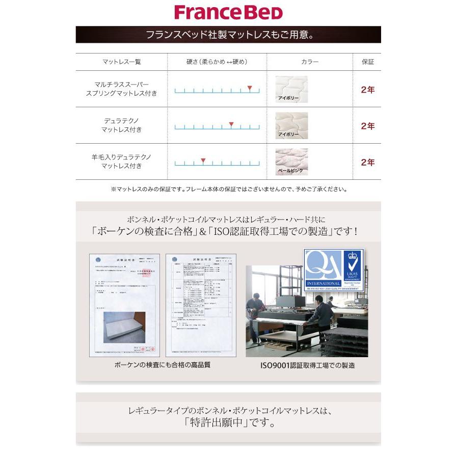 ベッド ダブルベッド ダブルベッド ローベッド フロアベッド ベッドフレームのみ マットレス付き有り 安い｜sunbridge-webshop｜04