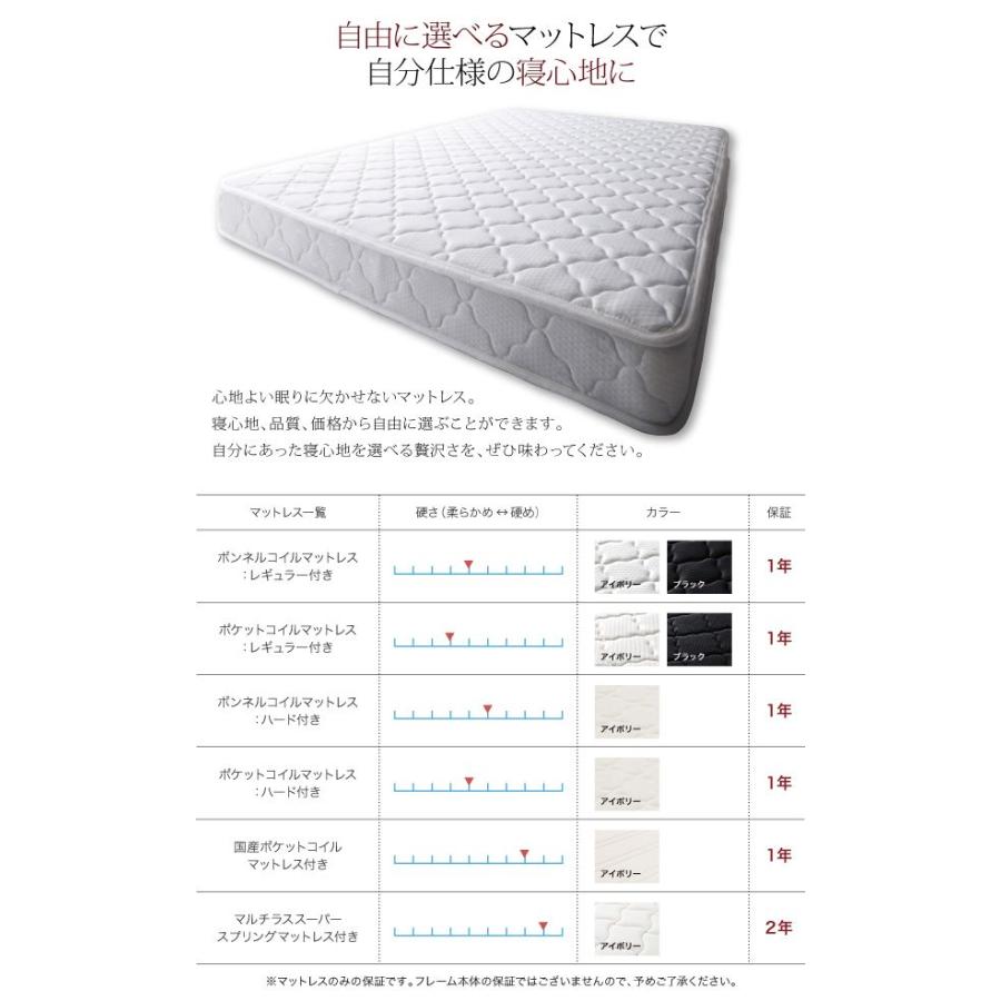 ベッド キングベッド ベット キングベット ローベッド フレームのみ