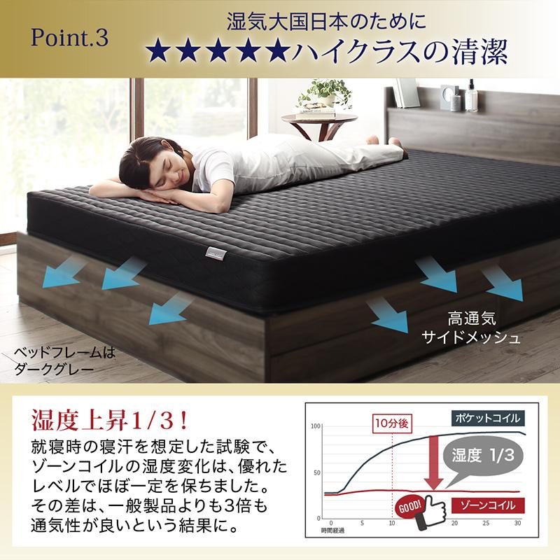 ベッド ベット シングルベッド シングルベット マットレス付き