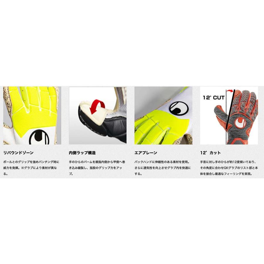 uhlsport GKグローブ ウールシュポルト 限定モデル パワーライン uhlsport GKグローブ ウールシュポルト 限定モデル パワーライン