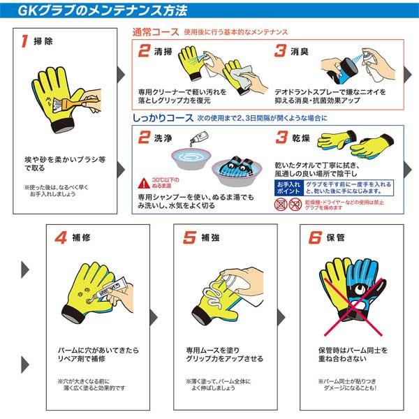 GK グローブ サッカー ウールシュポルト 限定モデル パワーライン アブソルートグリップ ハーフネガティブ アース ゴールキーパー キーグロ 1011307-02 uhlsport_10
