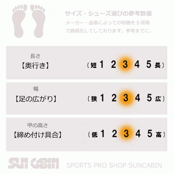 休日 バスケット シューズ アンダーアーマー バッシュ カリー ホバー スプラッシュ 005 バスケ Underarmour