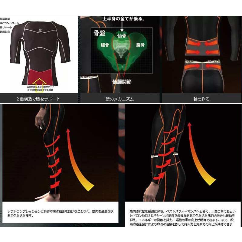 Doron アンダー ウェア ドロン メンズ インナー ロング タイツ