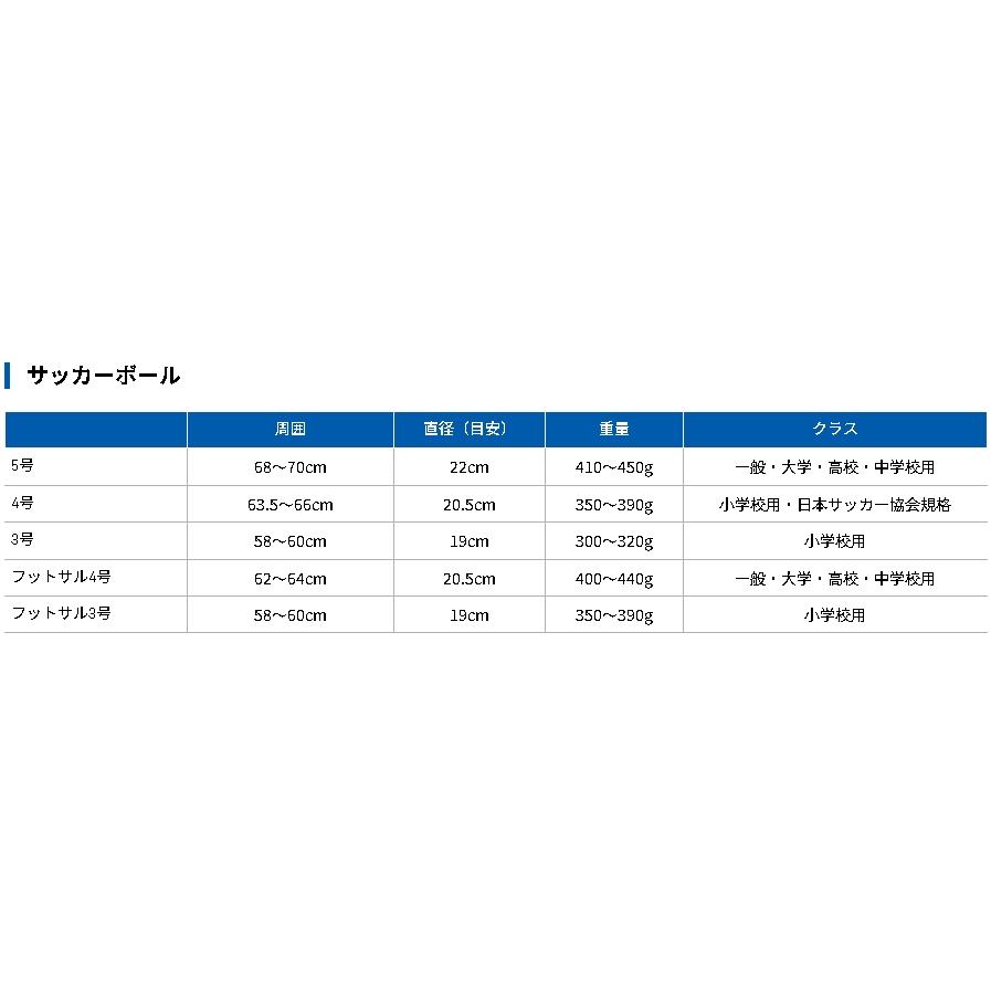 サッカー ボール 4号球 モルテン 第6世代 ペレーダ 3000 F4K3000 molten 4号 小学 ジュニア 公式 試合 練習 | molten | 08