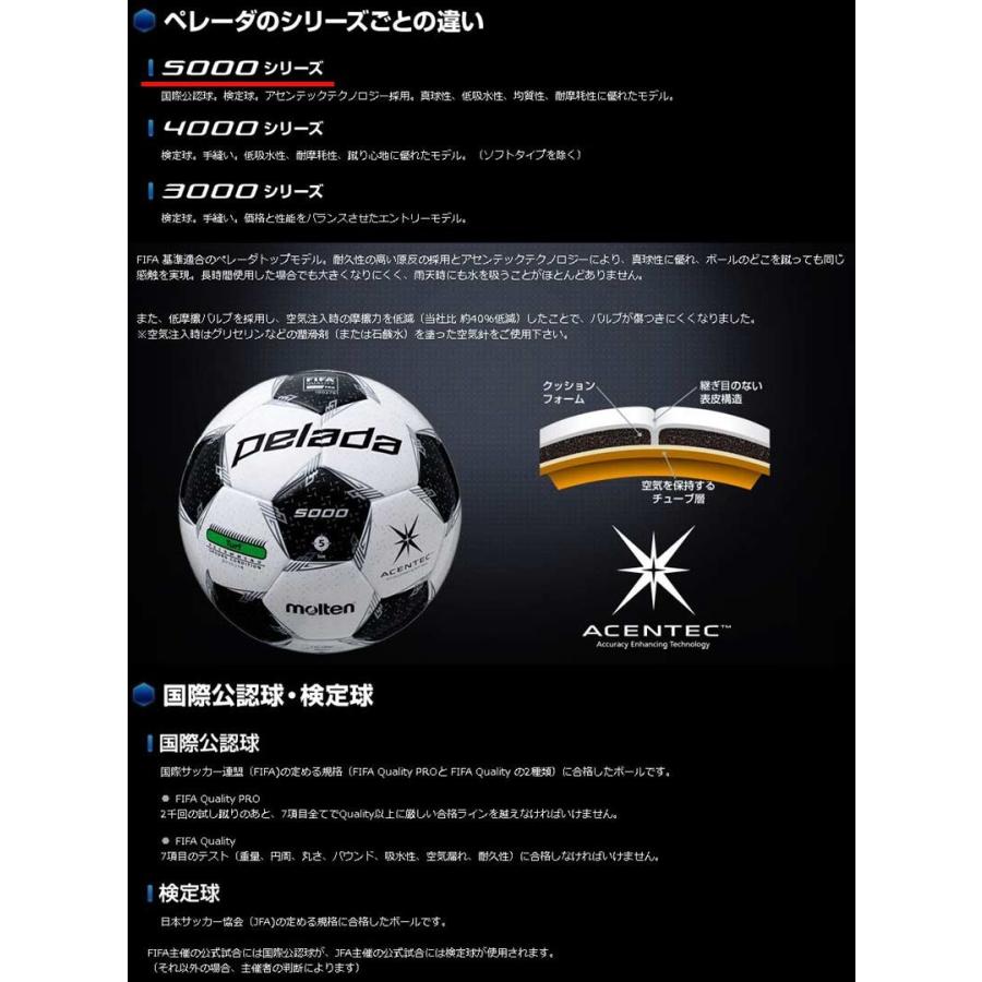 サッカーボール 5号球 芝用 モルテン ペレーダ 5000 中学 高校 一般 芝 公式 サッカー ボール F5l5000 Ok Pelada Molten F5l5000 Ok スポーツショップサンキャビン 通販 Yahoo ショッピング
