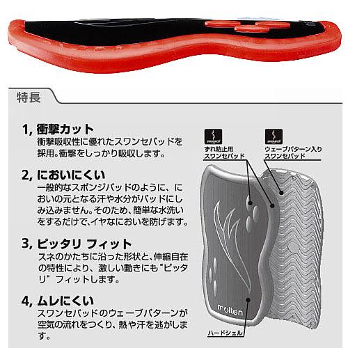 molten（モルテン） サッカー すねあて スワンセシンガード GG0013 M