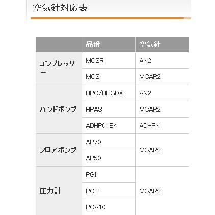 モルテン 空気針（2本入り）MCAR2 molteｎ -メール便06- | molten | 01