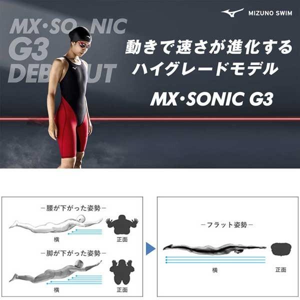 水着 ミズノ MX SONIC G3 ハーフスパッツ FINA 承認ラベル付 競泳水着 N2MB8511 MIZUNO