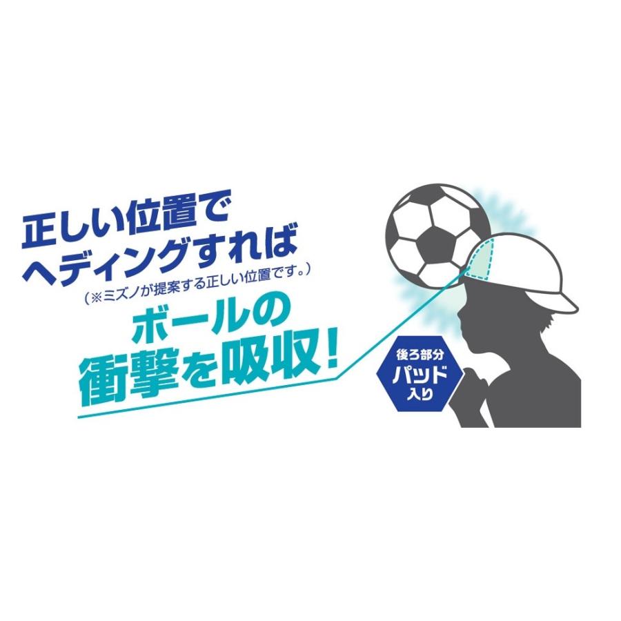 キャップ ジュニア ミズノ 帽子 スポーツキャップ ソーラーカット ヘディングサポート キャップ P2mw9102 Mizuno メール便01 P2mw9102 スポーツショップサンキャビン 通販 Yahoo ショッピング