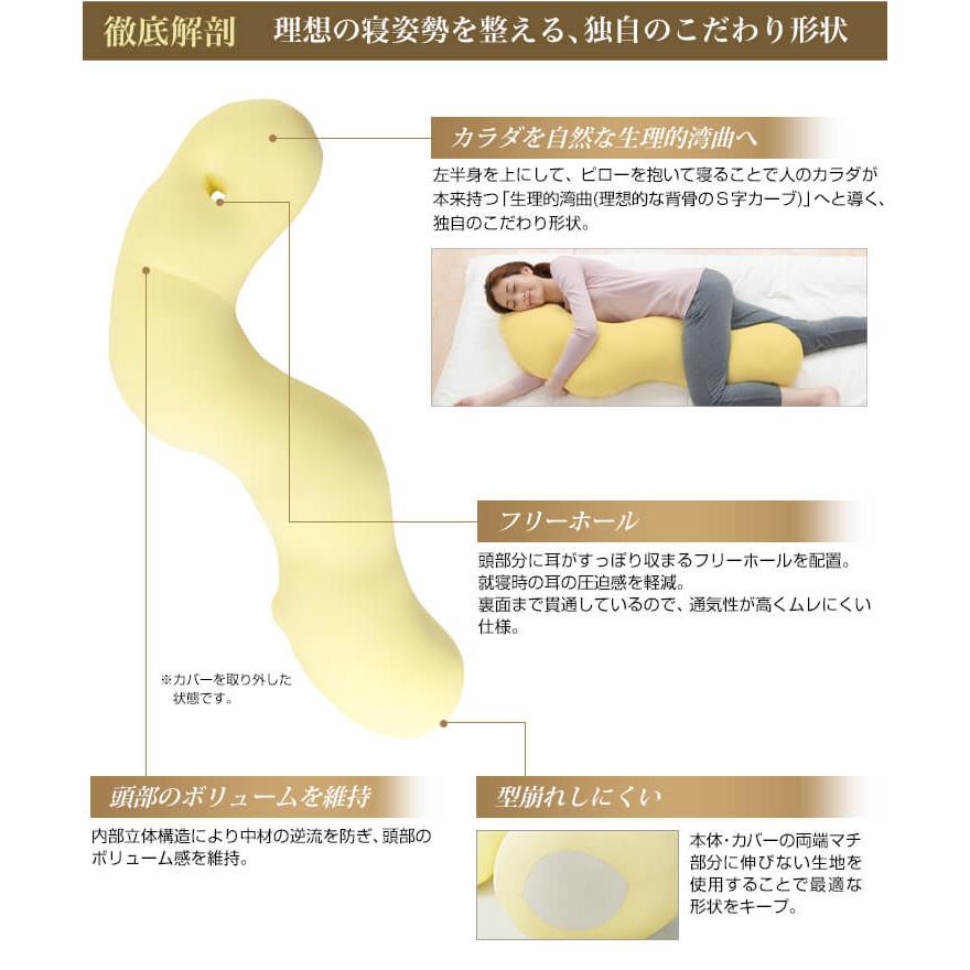 phitenファイテン星のやすらぎ療法士ボディピローストレッチヨガイエロー