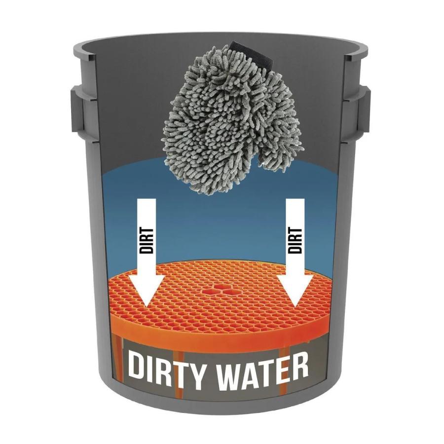 Grant's Dirt Guard 5galバケツ用 バケットインサート |  | 02