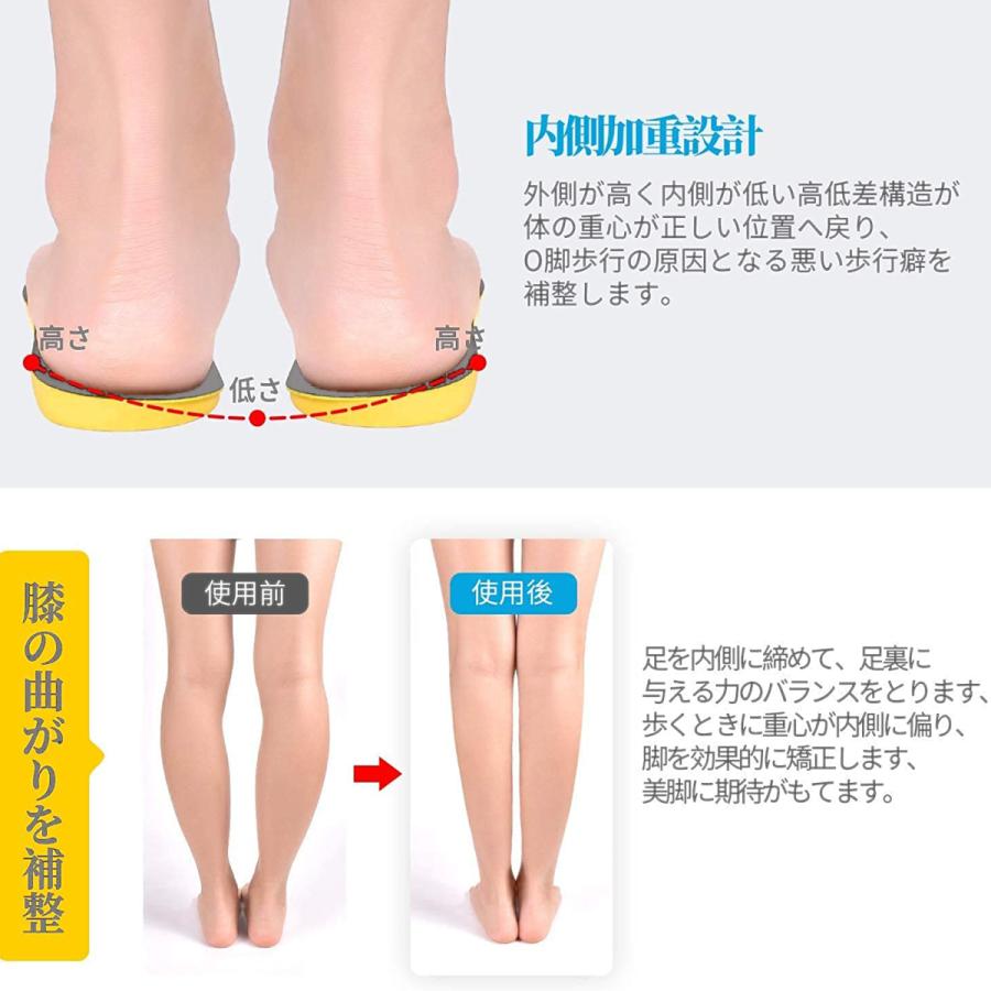 正規店仕入れの 2足分半額インソール O脚矯正中敷き O脚矯正サポーター 衝撃吸収 アーチ型 シューズ O脚矯正 インソール 24.5~25cm 偏平足 外反母趾 サポート 中敷き 靴