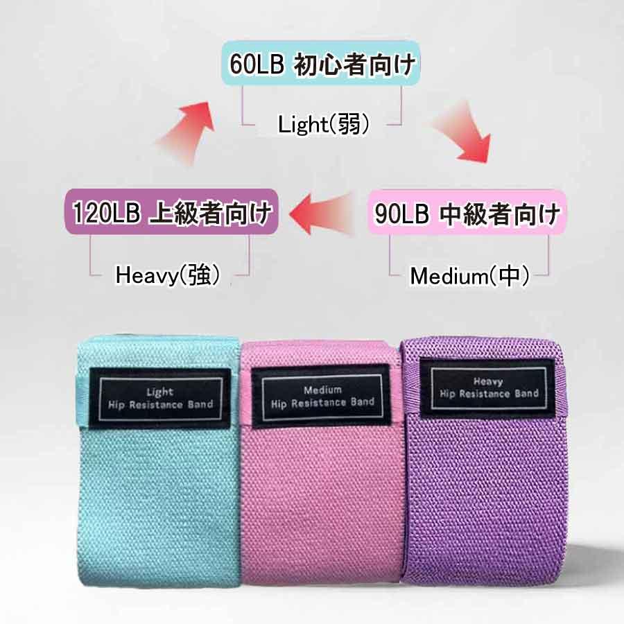 レジスタンスバンド 3本セット 強度別 トレーニングバンド 美尻 美脚 ヒップアップ 筋トレ ゴムバンド フィットネス 下半身強化 スクワット 宅トレ 女性向け |  | 05
