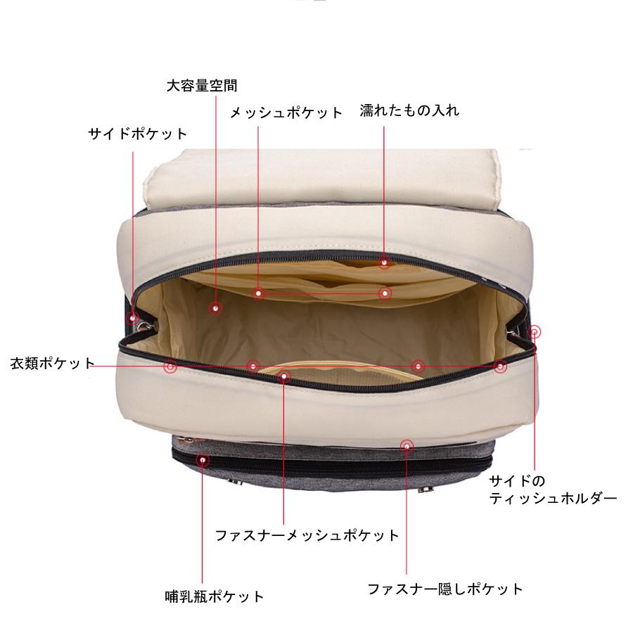 大き目サイズ 可愛い ママリュック マザーズバッグ マザーズリュック 防災リュック 仕切り 防水 哺乳瓶 大容量 多機能 出産祝い おしゃれ 送料無料 |  | 07