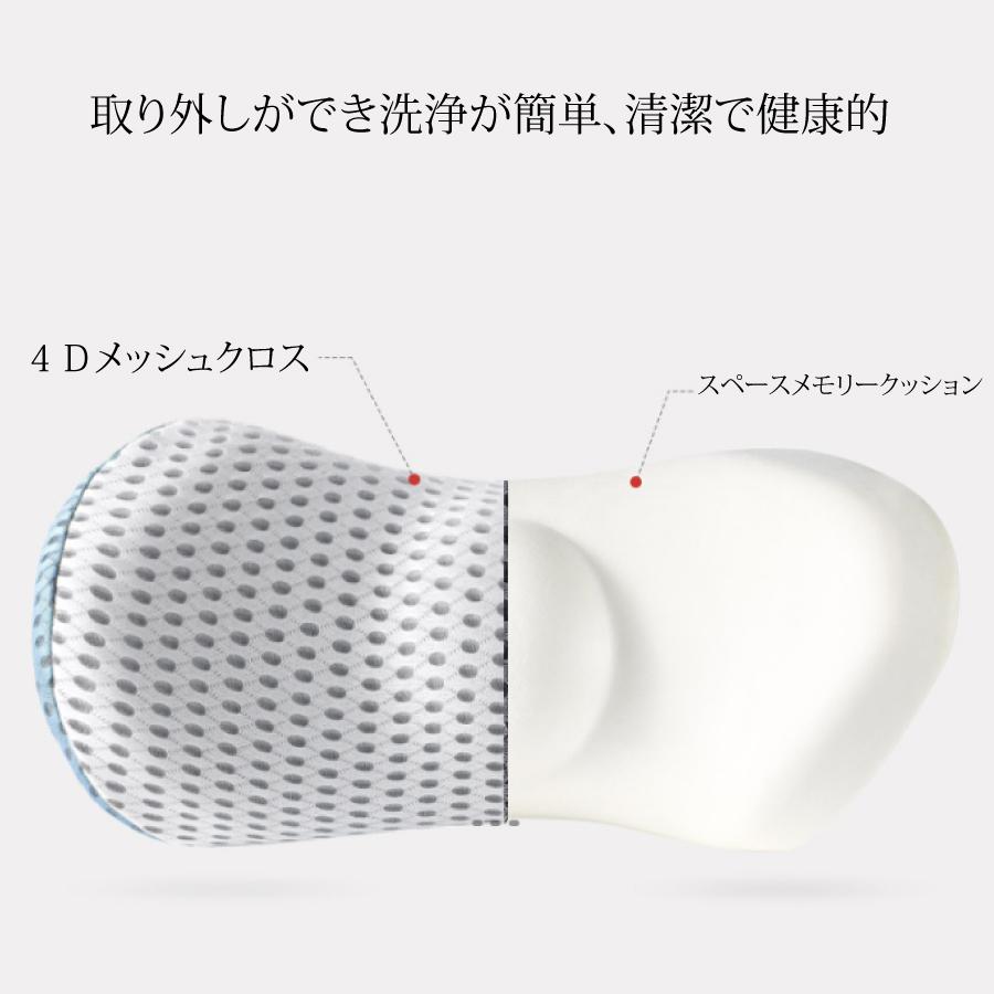 クッション 背もたれ 腰当て 長距離運転 車 シート テレワーク 在宅ワーク オフィス 低反発 腰痛 楽 長時間 事務所 送料無料 |  | 06