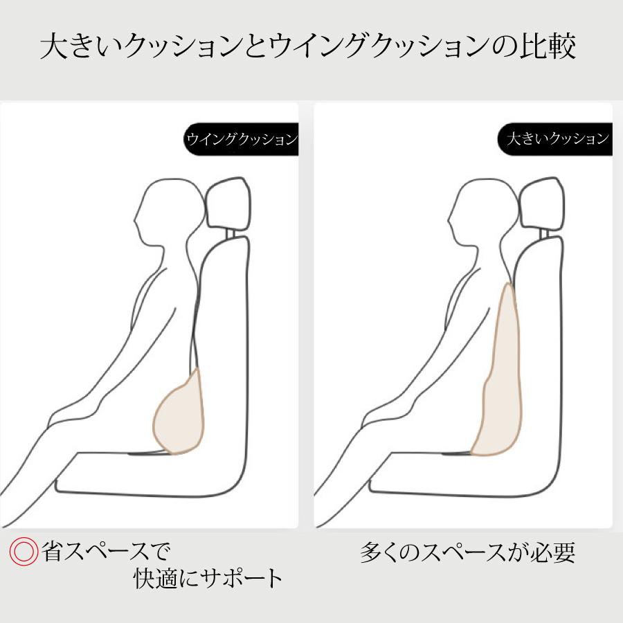 クッション 背もたれ 腰当て 長距離運転 車 シート テレワーク 在宅ワーク オフィス 低反発 腰痛 楽 長時間 事務所 送料無料 |  | 08