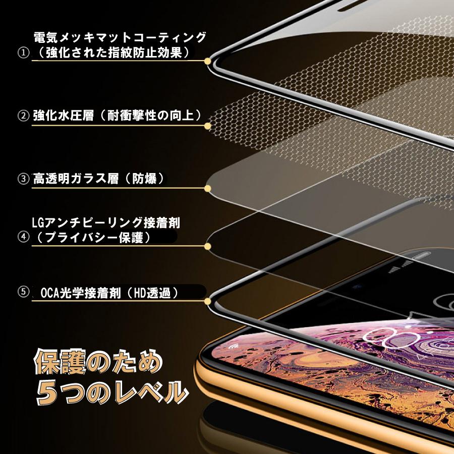 アイフォン 覗き見防止ガラス フィルム プライバシー 衝撃 保護 iPhone15 iPhone16mini iPhone12promaxクリックポスト 送料無料 |  | 06