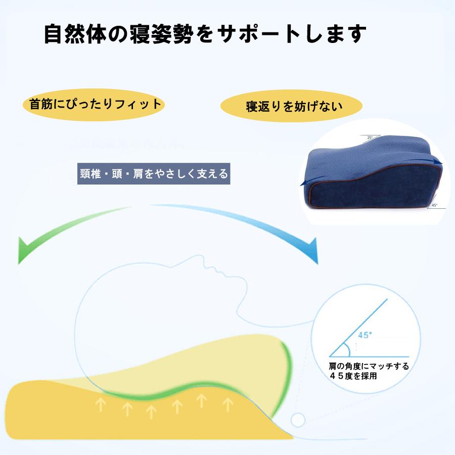 枕 まくら いびきでお悩みの方に 寝姿勢サポート 低反発まくら 首元フィット 横向け 横向き寝 仰向け 人間工学 頸椎サポート 快眠枕 安眠枕 整体枕 洗えるカバー |  | 02