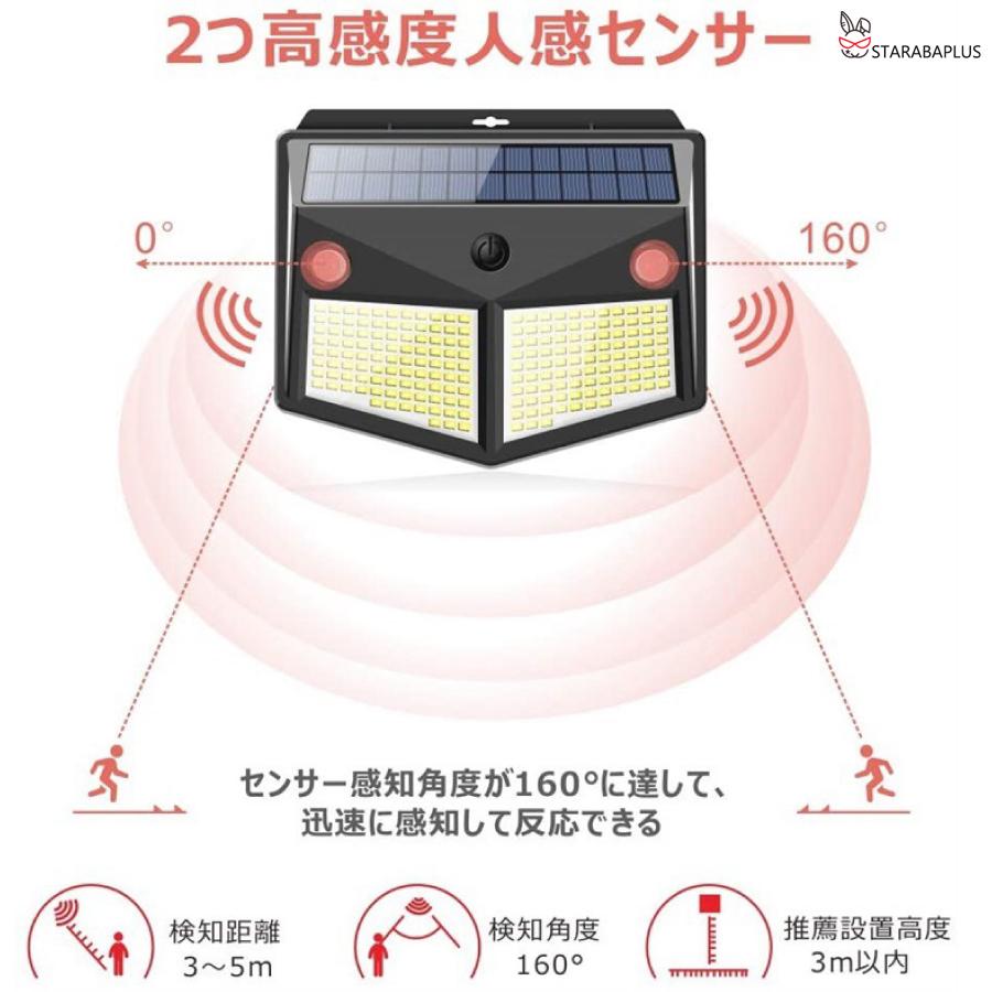 280LED センサーライト ソーラーライト ４面発光 知能モード 防水 人感センサー自動点灯 ガーデンライト 壁掛け 庭先 表玄関 駐車場 送料無料 |  | 02