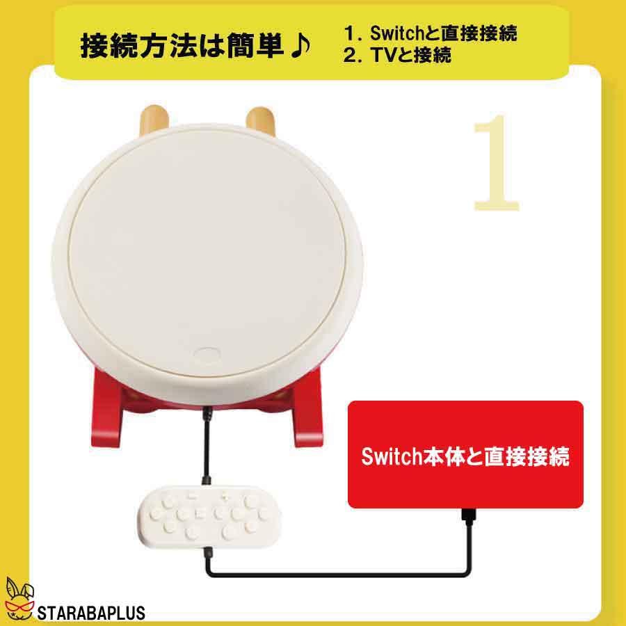 任天堂Switch用 太鼓の達人 コントローラー 太鼓コントローラー スイッチ 反応良 高感度 |  | 01