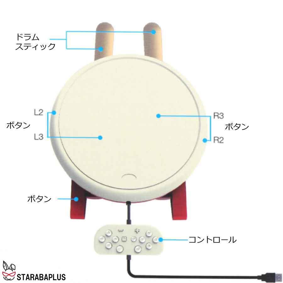 任天堂Switch用 太鼓の達人 コントローラー 太鼓コントローラー スイッチ 反応良 高感度 |  | 03