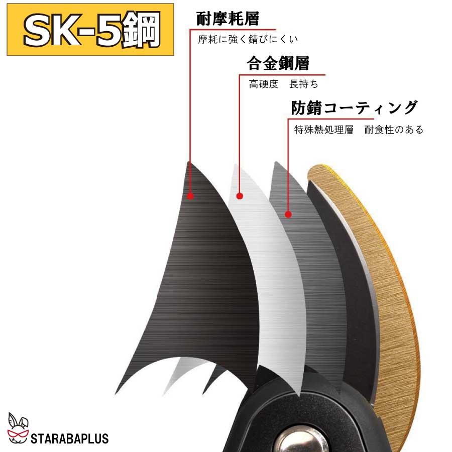 剪定ばさみ プロ仕様  高耐久 剪定鋏 園芸用はさみ 果樹 庭木の剪定 盆栽35mm ハサミ 庭 ガーデン 枝切り 枝切りばさみ ロック 作業 庭木 送料無料 |  | 06