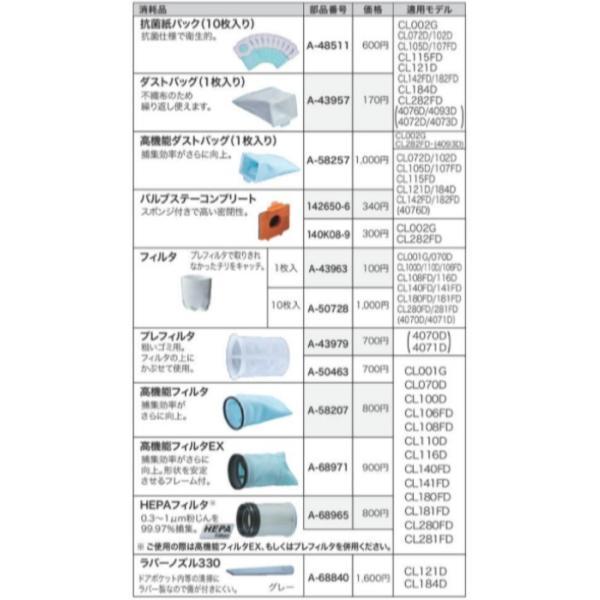 マキタ（makita） (純正品) ハンディクリーナー用 抗菌紙パック(10枚
