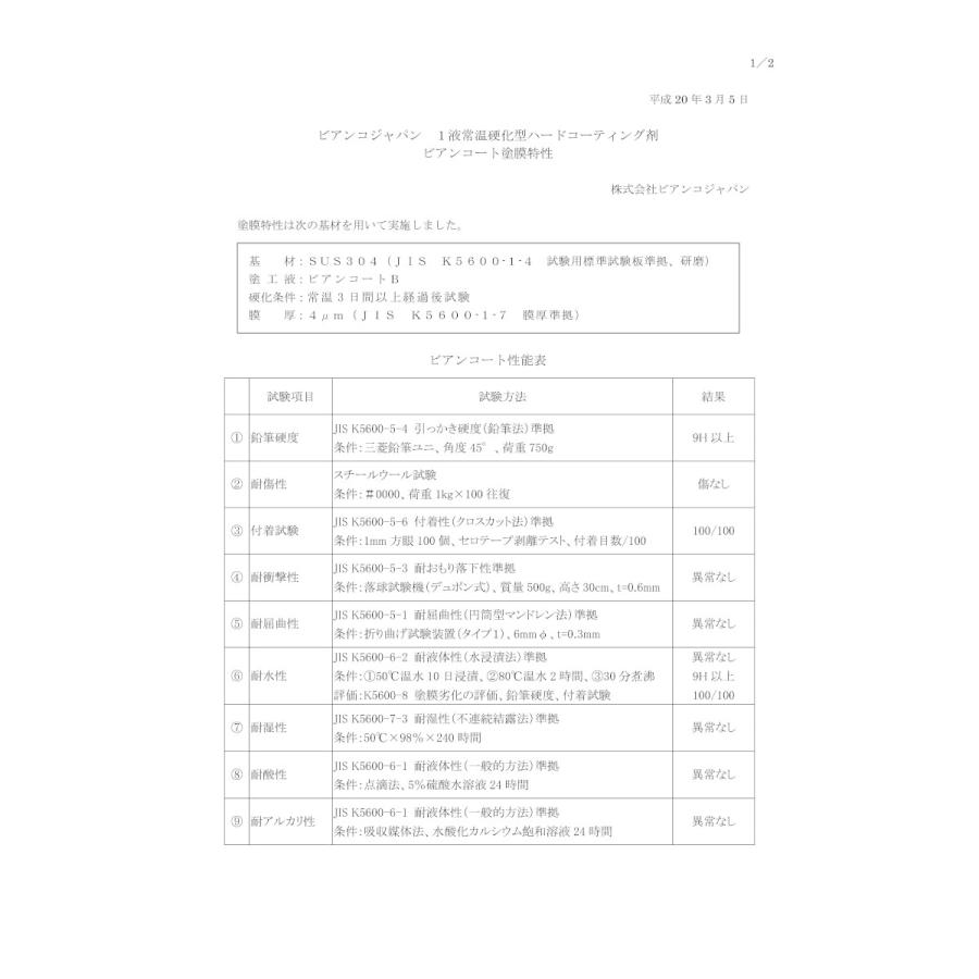 (事業者宛 送料無料)ビアンコジャパン 住まいのパーフェクトコートセット（8-10畳用）ビアンコートB300ml BC-101bPSH_1