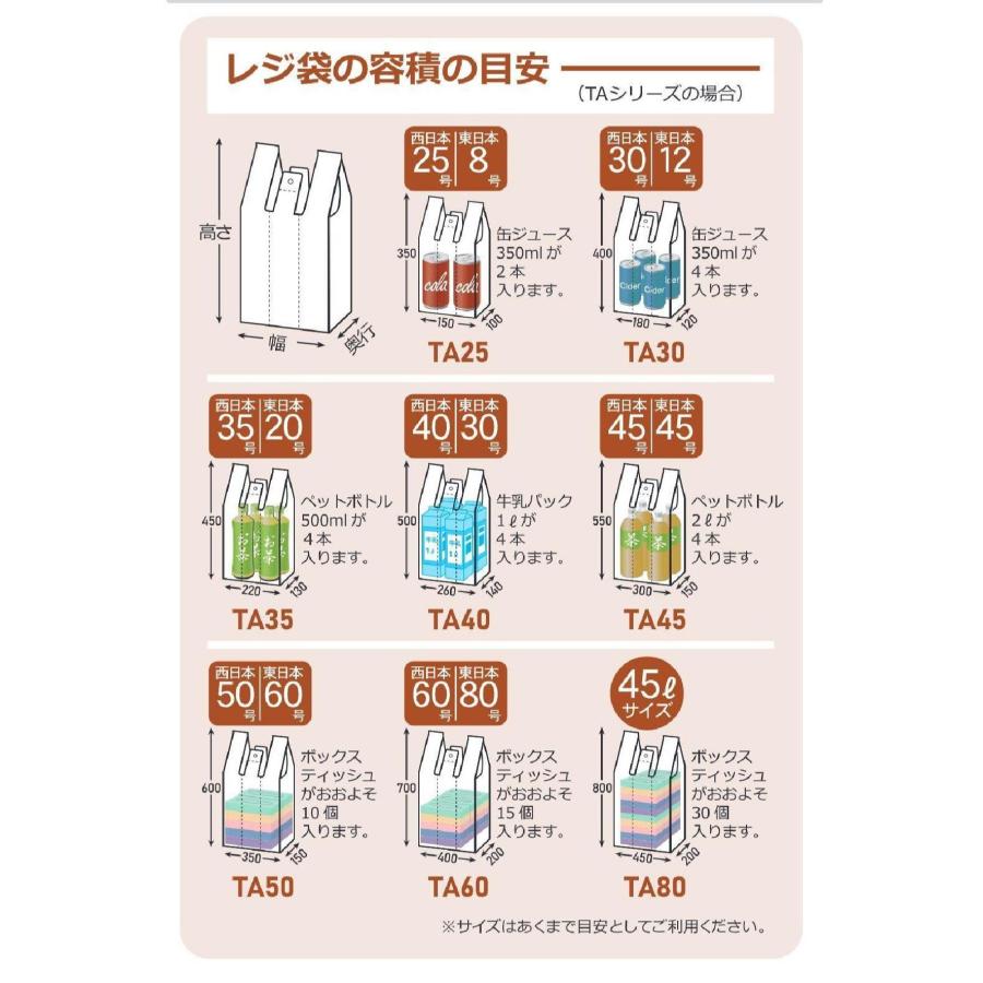 (ケース販売) レジ袋 TE50 (100枚×10冊×2箱) 西日本50号 東日本60号 白 厚み(0.018mm) ハウスホールドジャパン HHJ｜suncreate-store｜02