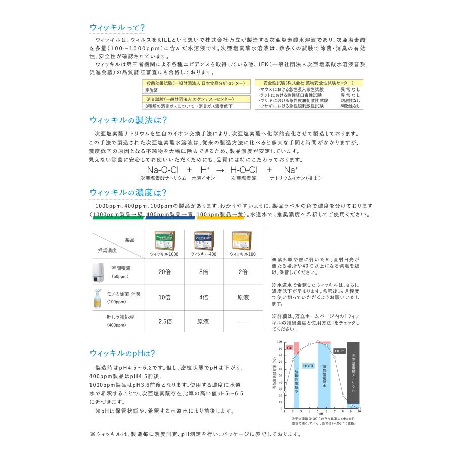 (事業者宛 送料無料)ウィッキル1000(10L) 万立 次亜塩素酸水 1000ppm 日本製 濃縮タイプ 半年間濃度品質保証｜suncreate-store｜03