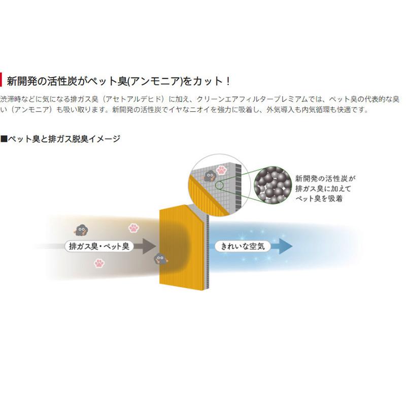トヨタ プリウス DENSO クリーンエアフィルタープレミアム 014535-3380 DCP1014 ZVW50 ZVW51 ZVW55 消臭 除菌 脱臭 エアコンフィルター :014535-3380-sa-ya0002007:サンデーメカニック - 通販 - Yahoo!ショッピング トヨタ プリウス DENSO クリーンエアフィルタープレミアム 014535-3380 DCP1014 ZVW50 ZVW51 ZVW55 消臭 除菌 脱臭 エアコンフィルター :014535-3380-sa-ya0002007:サンデーメカニック - 通販 - Yahoo!ショッピング