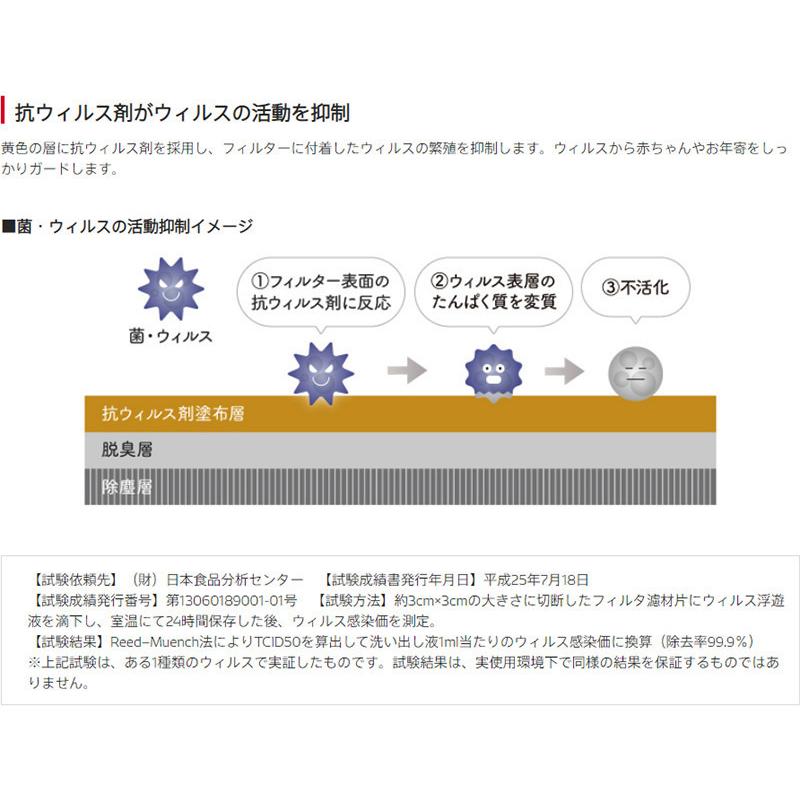 ダイハツ タントカスタム  DENSO クリーンエアフィルタープレミアム 014535-3780 DCP7003 LA600 LA610  消臭 除菌 エアコンフィルター｜sunday-mechanic｜08