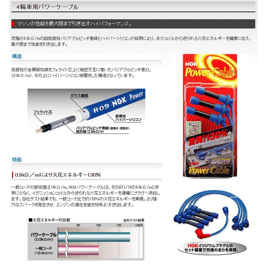 超激安通販 マツダ レーザー NGK パワーケーブル 4輪車用 07Z 8657 BJ5PF BJ5WF ZL-DE H10.12 - プラグコード イリジウムプラグコード サンデーメカニック - 通販 - PayPayモール 新品セール