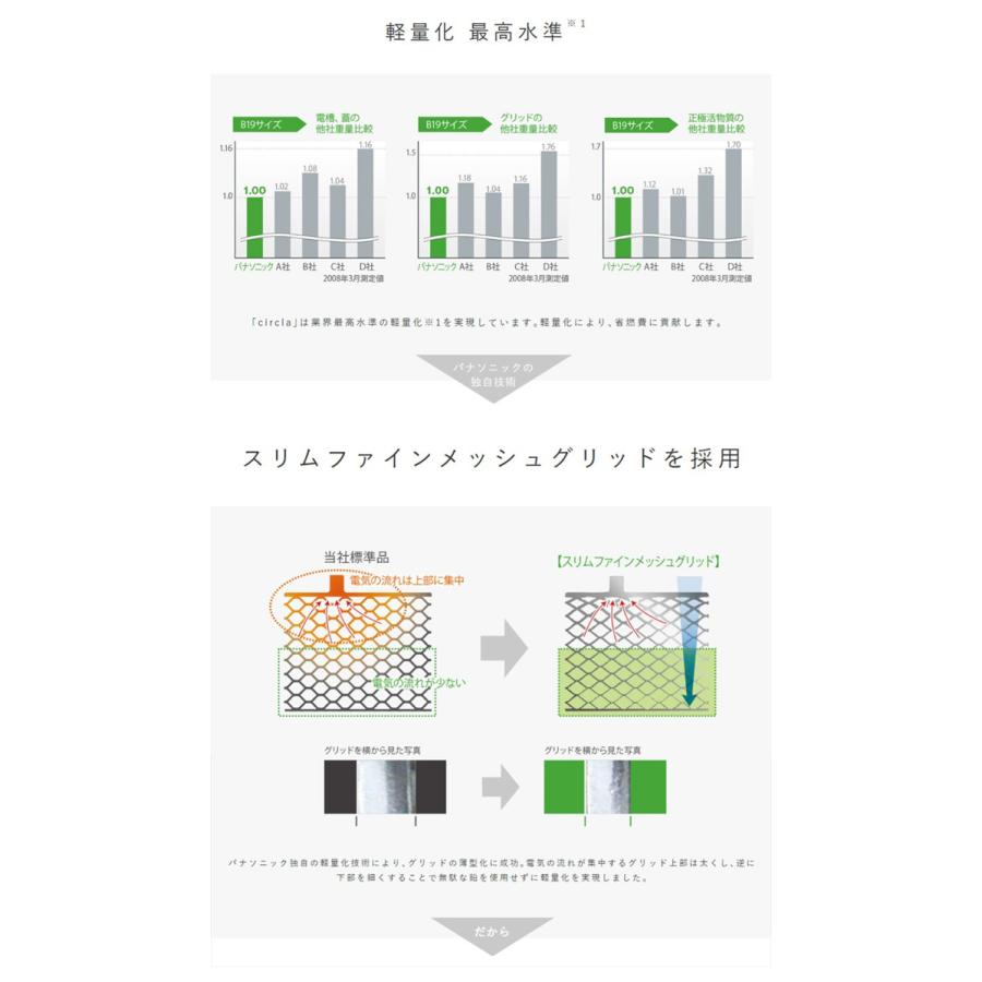 日産 エルグランド 国産バッテリー パナソニック サークラ 80D23L DBA